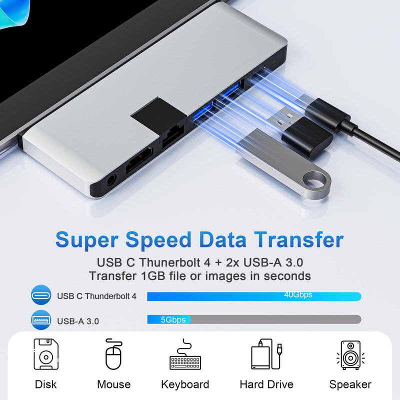 Surface Pro 12 2025 Hub USB C, Surface Pro 12 Hdmi Adapter with 4K HDMI, Thunerbolt 4 (8K Video+Data+100W PD), 2*USB 3.0, 3.5mm Audio, 1 * 100M Ethernet、SD/TF, Hub for Surface Pro 12 inch (2025) Slivery