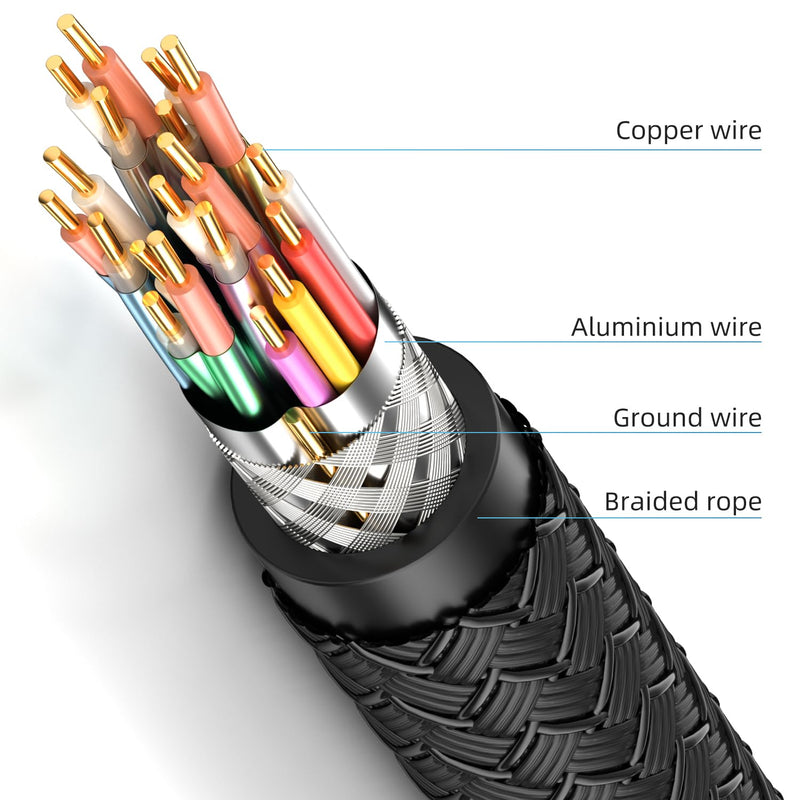 Diyanisly 8K DisplayPort Cable 30FT, DP 1.4 Cable, Support 32.4Gbps 8K@60Hz 4K@120Hz 2K@240Hz, High Refresh Rate Flexible for HDR DSC, FreeSync, G-Sync, Gaming Monitor/Graphics Card PC(Braided, Black) 30 feet