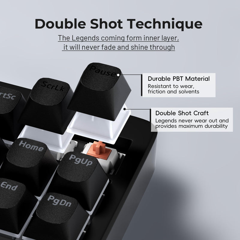 XVX Shine Through Keycaps, Black Pudding Keycap Set, Double Shot PBT Keyboard caps Compatible with Cherry Gateron MX Switches Mechanical Keyboard