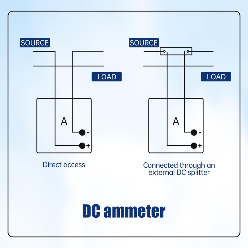 XUNKUNER Analog Current Panel Meter DC 0-30mA 85C1 Pointer Amp Ammeter 2.5 Accuracy for Auto Circuit Measurement Ampere Tester Gauge 30mA