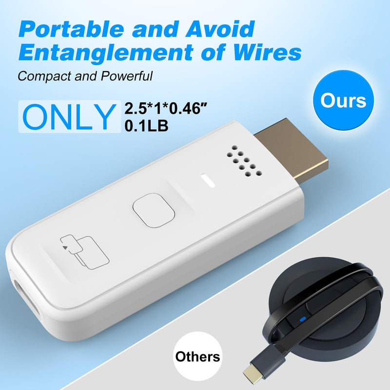 Wireless HDMI Display Dongle Adapter, Portable Receiver for Streaming Movies, Shows Extender Kit 4K Support 2.4/5Ghz, Video Mirroring Dongle Receiver from Smartphone,Laptop Support Airplay Miracast