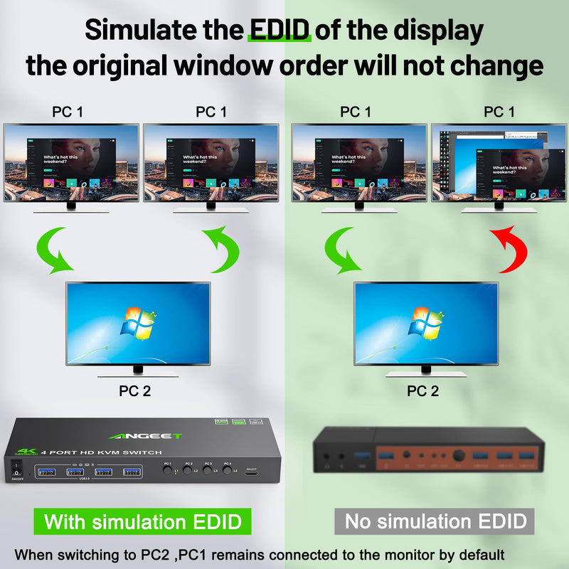 4 Port HDMI KVM Switch 4K@60Hz, Simulation EDID, ANGEET USB3.0 KVM Switches for 4 Computers Share 1 Monitor and Keyboard Mouse Printer, with Wired Remote,12V Power Adapter and 5 Cables KVM 1 Monitor 4 PC