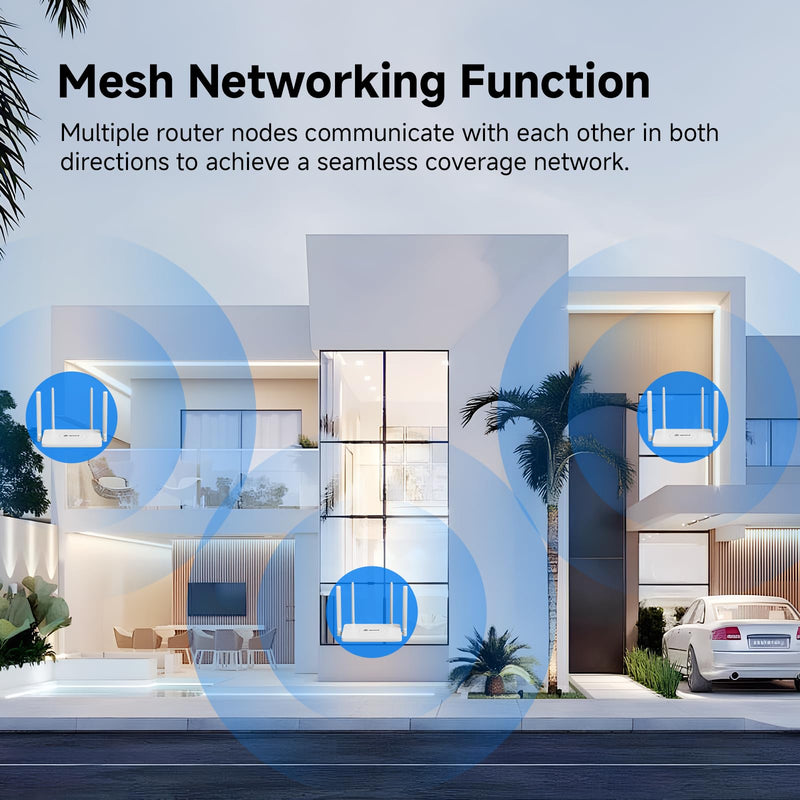 AC1200 WiFi Router Dual Band Wireless Internet Router, Wireless Speed Up to 1.2 Gbps, Gigabit Ethernet Ports, Support Bridge/Repeater Mode, Guest Network, IPV6, EasyMesh, Parental Controls