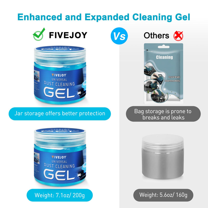 FiveJoy Car Cleaning Gel, 200g Car Cleaning Putty for Detailing Interior Cleaner, Dust Cleaning Slime for Cars, Keyboards & Electronics – Reusable Odorless Car Cleaning Supplies, Blue, 1 Pack 7oz