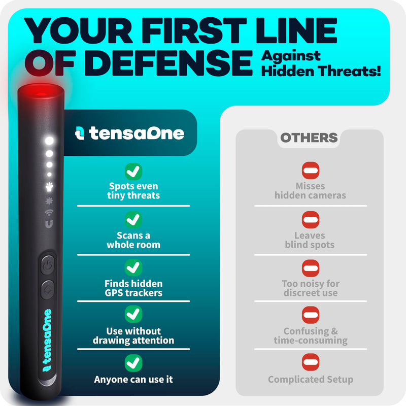 Hidden Camera Detectors – Mini Security Device for Audio Video Wireless Threats, Hotel Safety, Home Privacy and GPS Tracker Detection, Pen RF Spy Cam Voice Recorder Bug Finder for Travelers