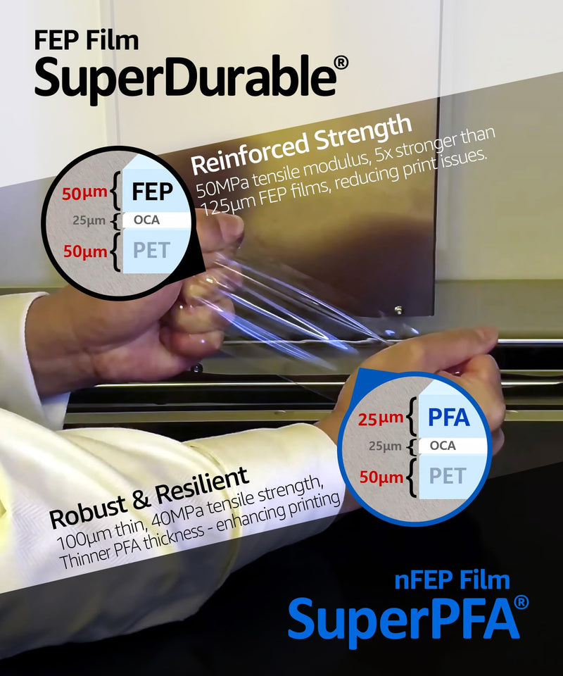 SuperDurable Toughest FEP Release Film 2 pcs (450mm x 280mm), x5 Tougher, Made in Korea by 3DMaterials 450mm x 280mm