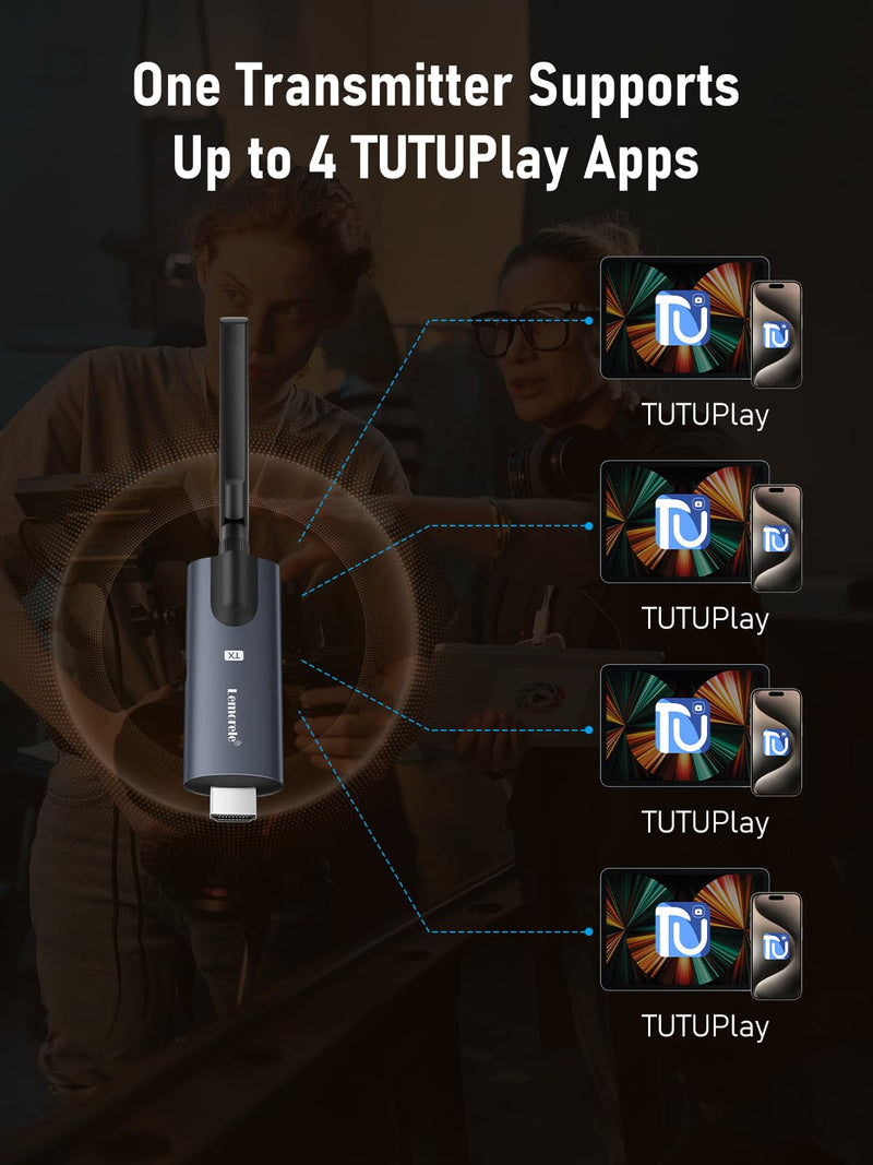Lemorele Wireless HDMI Transmitter Newly Upgraded, Standalone HDMI Transmitter Paired with APP TuTuPlay, 656ft 1080P HD for Stream Video and Audio from Camera/Camcorder/TV-Box/PC to Phone/Tablet