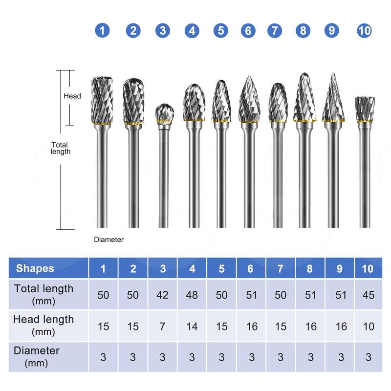 EASERIA Carbide Burr Set, Tungsten Carbide Rotary Cutter, Shaft Diameter 3 mm, for Wood Cutting, Drilling, Metal Polishing (Pack of 10) Small
