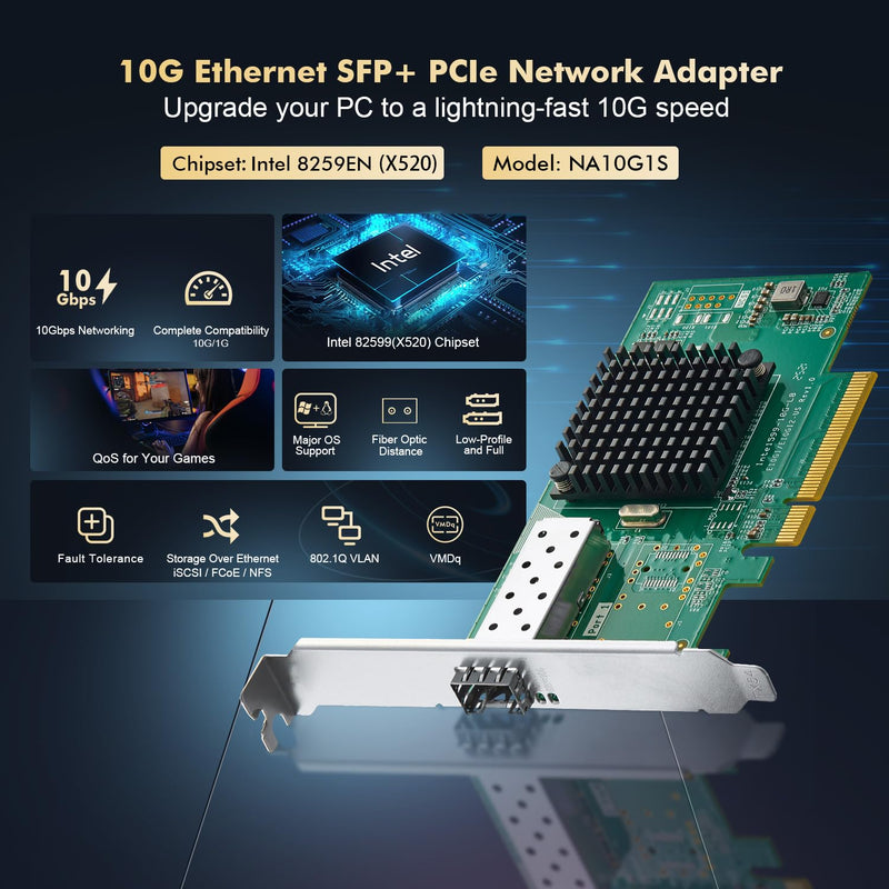 Binardat 10G SFP+ PCIe Network Adapter, Intel X520 82599 LAN Controller, 10G/1G/100Mbps SFP+ Slot NIC Card for Windows/Linux/VMware 1x10 Gigabit SFP