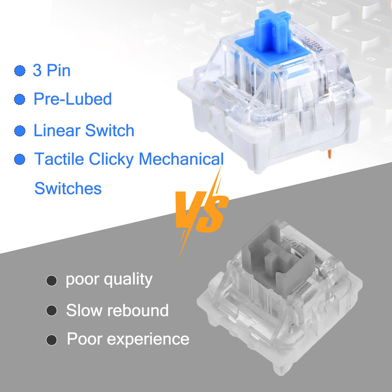 Pack of 20 Transparent Blue Axis Switches with Puller, 3 Pin Keyboard | Dustproof switches for mechanical keyboard - well suited for gaming keyboard and PC accessories - reliable and durable Blaue-20