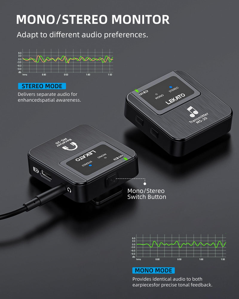 LEKATO Wireless In-Ear Monitor MS-20, 2.4G IEM System Low Latency, with Beltpack Transmitter Auto-Pairing Receiver, OTG Support, One to More, in-Ear Monitoring for Live Performance Singer Band Starter Grey