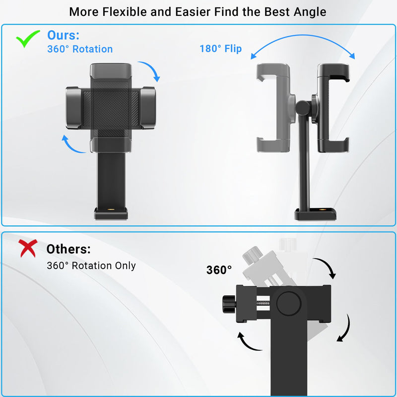 Phone Tripod Mount with 1/4" Screw Thread, 360° Rotate 180° Tilt Tripod Phone Holder Replacement with Cold Shoe, Versatile Tripod Mount Adapter for iPhone, Tripod, Selfie Stick, Camera Stand