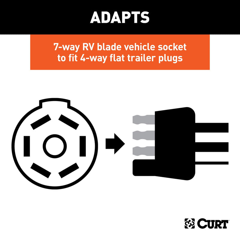 CURT 57245 7-Way RV Blade Vehicle-Side to 4-Way Flat Trailer Wiring Adapter with Tester, Black