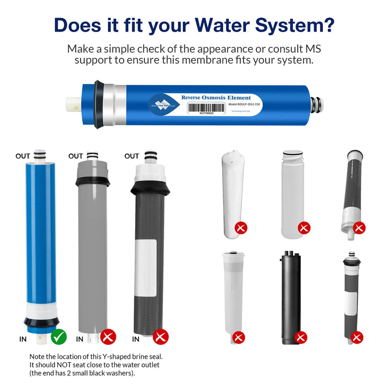 Membrane Solutions 150 GPD RO Membrane, Reverse Osmosis Membrane, RO Membrane Replacement, Reverse Osmosis Filter Replacement for Under Sink Home Drinking RO Water Purifier System (2 PACK)