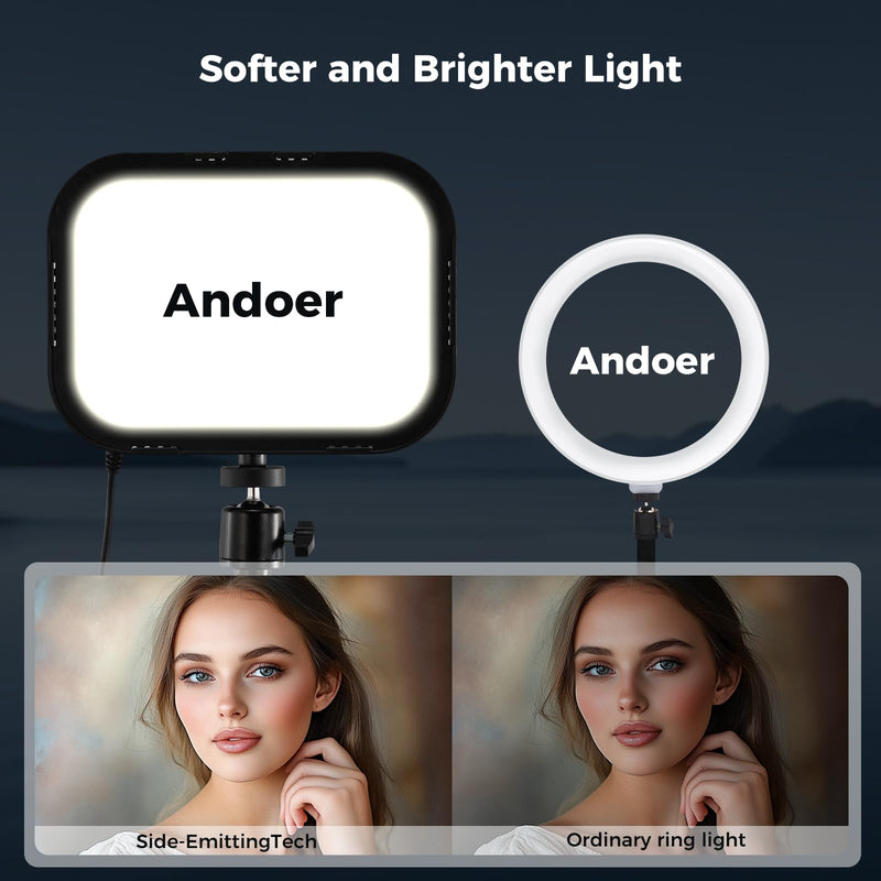 Desk Light for Video Calls with Stand, 360° Rotate Zoom Lighting for Computer, CCT 3000K-6500K Adjustable, Full-Screen Desk Ring Light with Phone Holder for Webcam, Meeting, Live Streaming, Podcast