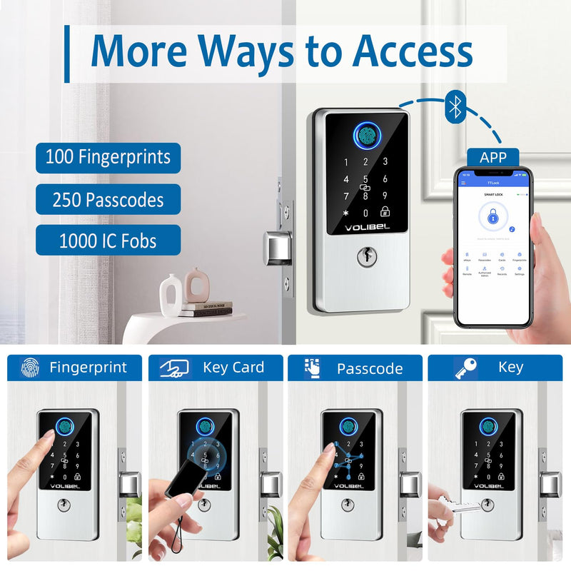 Smart Lock, 7-in-1 Keyless Entry Door Lock with Fingerprint, Remote & Voice Control, Auto Lock, Electronic Touchscreen Deadbolt Lock, Biometric Smart Door Lock for Front Door, D1-T