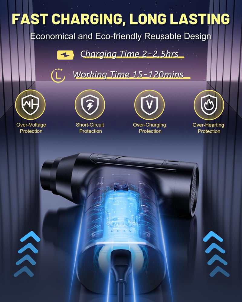 Electric Compressed Air Duster -150000RPM Stepless Speed Tiny Electric Keyboard Cleaner - Rechargeable Air Blower Replaces Canned Air - No Canned Air Duster - Cordless Jet Dry Blower for PC Car Home