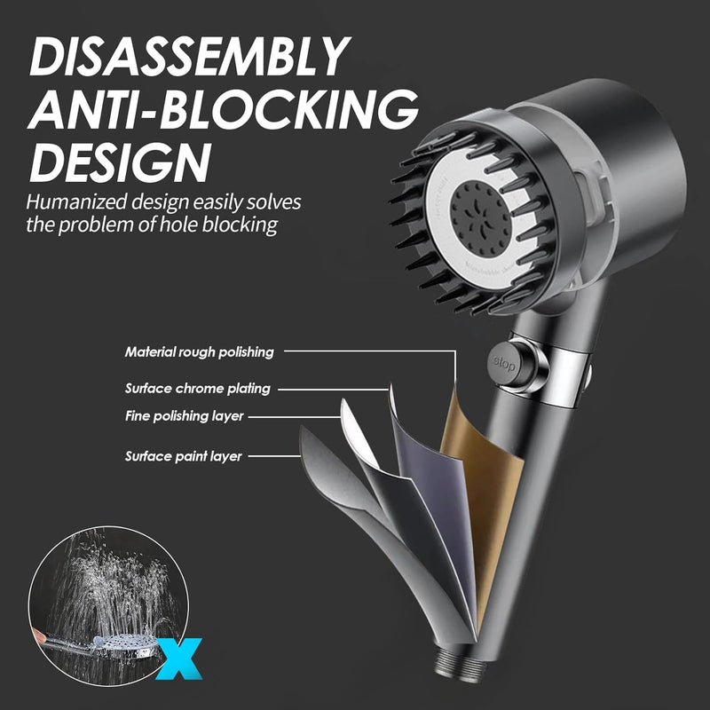 Drivse Showerhead, Drivse Filtered Shower Head With Handheld, High Pressure Handheld Hydrojet Nozzle Kit with Water Filter, Fits for Men, Women, Children and Pets. (Showerhead)