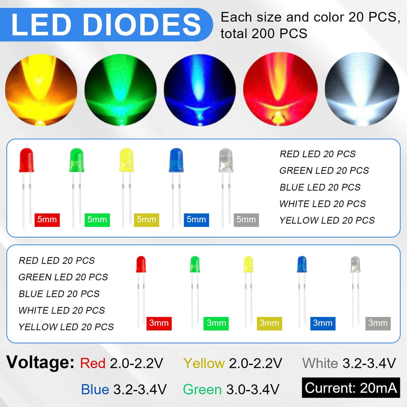 Electronic Component Kit, 1628 Pcs DIY Electronics Kit with LED Diodes, Diodes, Metal Film Resistors, Electrolytic Capacitor, Transistors, Ceramic Capacitors, Dupont Wire, PCB Board, Breadboard