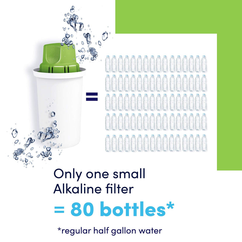 Dafi Alkaline Water Filter Cartridge 3-Pack BPA-Free - Water Filter Replacement Compatible with Brita Pitcher and Others - Purifier Catriges for Pitchers Increases pH & Adds Magnesium – Improves Taste Alkaline UP (Alkalization + Increased pH)