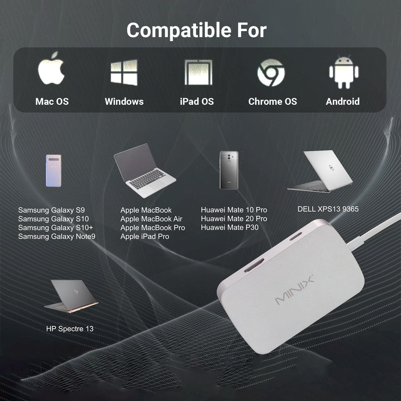 MINIX USB C Adapter, 7 in 1 USB C Hub with 4K 60Hz HDMI,Gigabit Ethernet, 2 USB 3.0, 100W PD Charging, SD/TF Card Reader, Compatible with MacBook Pro/Air, iPad Air/Pro, iMac, Laptop, PC, Grey 7-in-1 Hub Grey