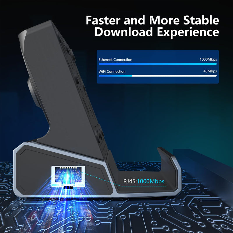 Dual Cooling Fans 12 in 1 Steam Deck Docking Station with 4K@60Hz 2.0,6 USB Ports,1000Mbps,USB-C 100W PD,40Gbps Adapter for Steam Deck/Rog Ally/Switch/Legion Go