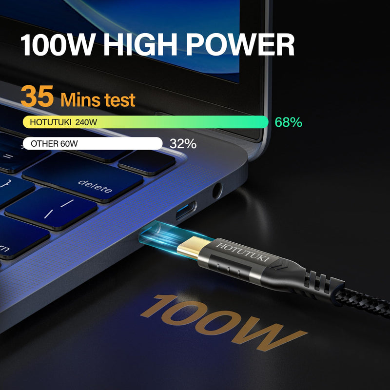 USB-C Extension Cable 16.5ft/5M, Male to Female Extender, Braided Data Cord, 100W PD Fast Charging, 20 Gbps 16.5 ft