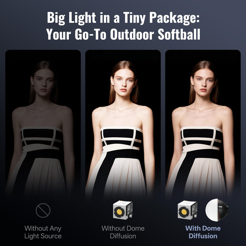 ZHIYUN Mini Dome Diffusion Softbox ZY Mount [Official] Quick Folding Quick Set Up with Diffusers/Honeycomb Grid Compatible with X100 X60 Series CX100 G60 CX50 Soft Light Video Recording Portraits Mini Lantern Softbox