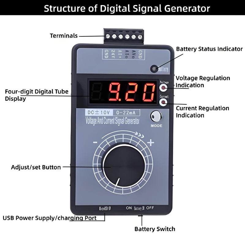 Handheld Signal Generator 0-10V 0-22 mA Adjustable Digital Analogue Simulator with LCD Display and Three Power Supply Options