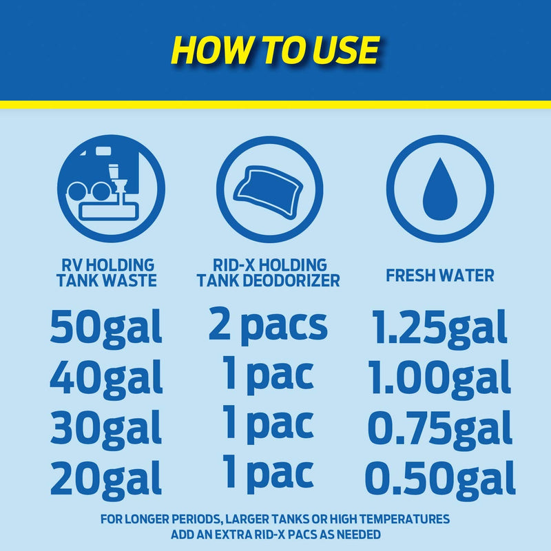 Rid-x Holding Tank Deodorizer Pacs, Septic Tank Treatment for Rv, Boats, & Portable Toilets, Fresh Scent, 8 Count