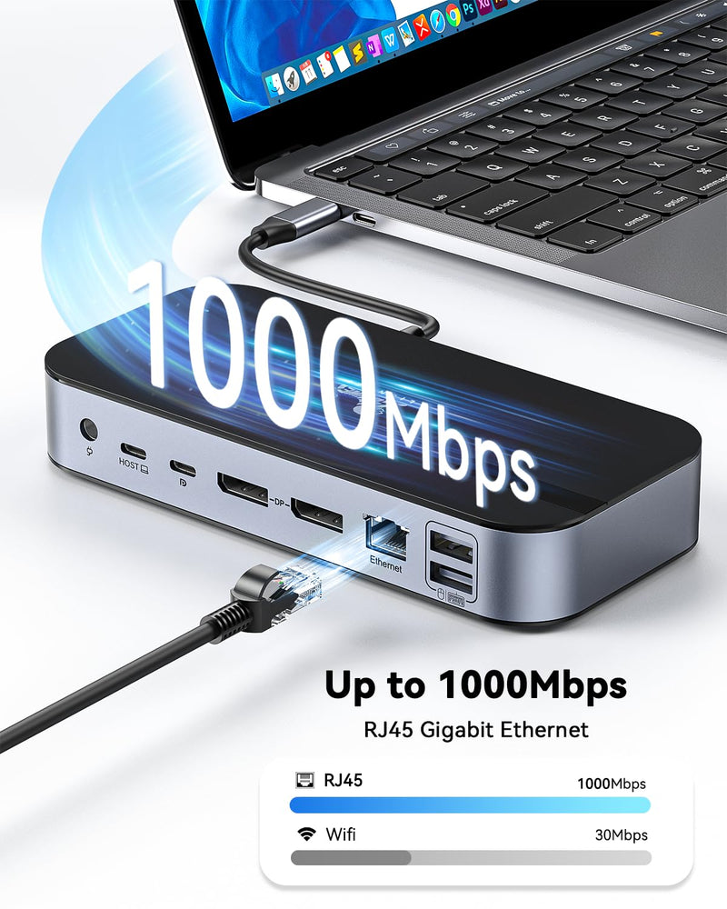 USB C Dock Triple Monitor with Dual DisplayPort 3X 4K@60Hz, Docking Station with USB C Port to Monitor 5K@60Hz/4K@120Hz, 10Gbps USB, SD/Micro SD 4.0, RJ45, 150W Power Charger