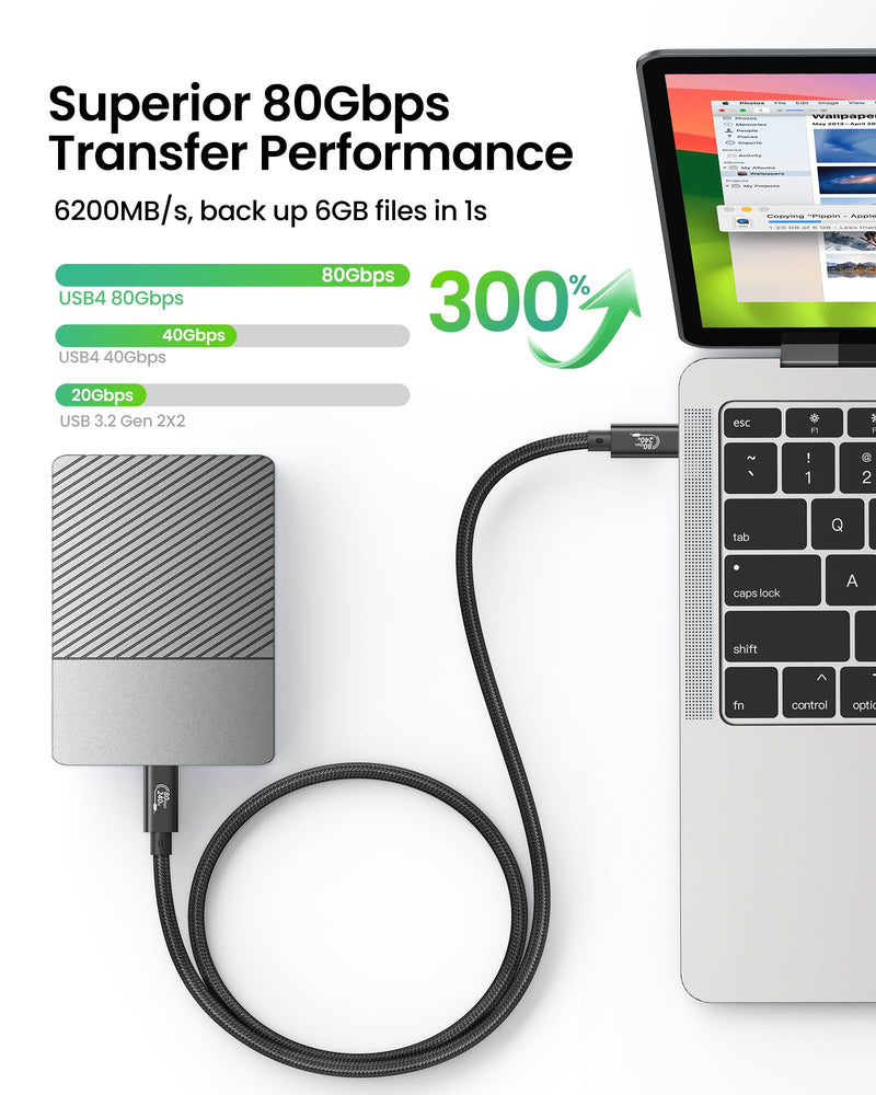 Fitee Thunderbolt 5 Cable 10FT Compatible, 80Gbps USB C Data Transfer Cable, 240W Charging, 120Gbps Video Bandwidth, 16K/Dual 8K, Braided USB C Video Cables for Monitor, MacBook Pro, Mac mini, PSSD