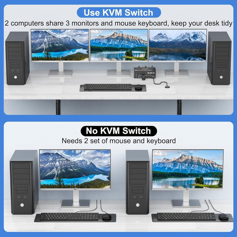 HDMI Displayport KVM Switch 3 Monitors 2 Computers 8K@60Hz/4K@144Hz, USB3.0 KVM Switches for 2 PC Sharing Triple Monitor and Keyboard Mouse with Power Adapter,Wired Extend Controller and USB3.0 Cables 8K HDMI DP KVM Switch 2 PC 3 Monitor