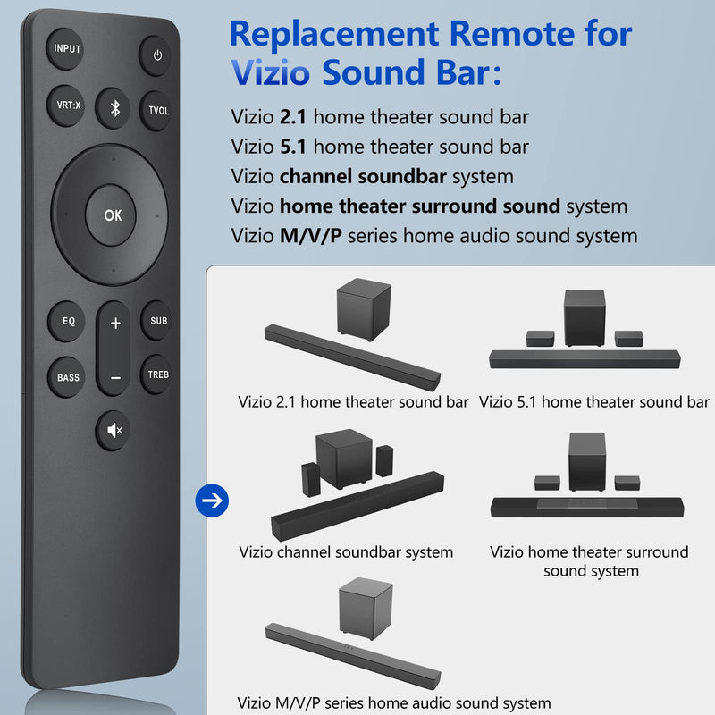 for VIZIO-Soundbar-Remote, Replacement for VIZIO 5.1/2.1 Home Theater Sound Bar，for M/V/P Series Home Audio Sound System for VIZIO Sound Bar Remote