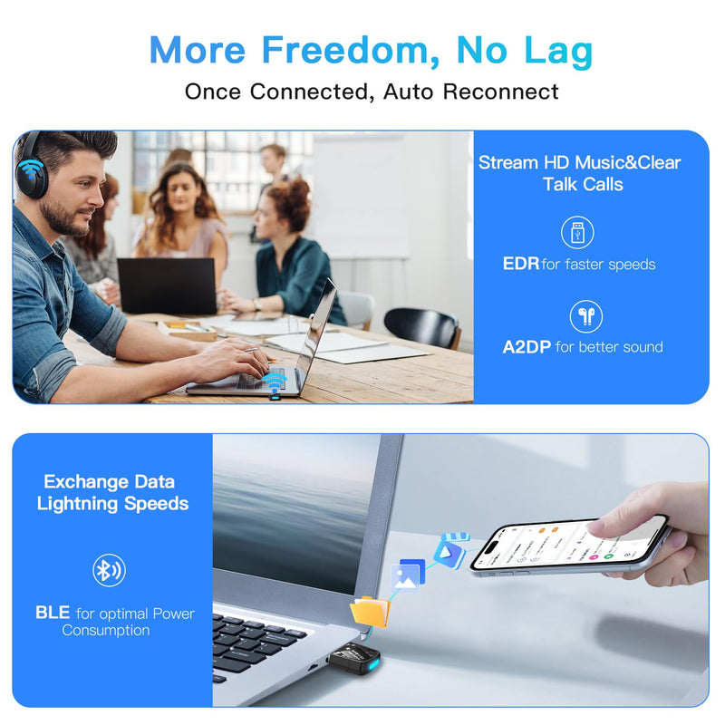 2-in-1 USB AX900Mbps WiFi 6 Bluetooth Adapter for PC, Latest Bluetooth 5.4 Wi-Fi 2.4G/5GHz Dual Band Wireless Network Dongle for Windows 11 10 Laptop Desktop, Plug n Play w/Built-in Driver