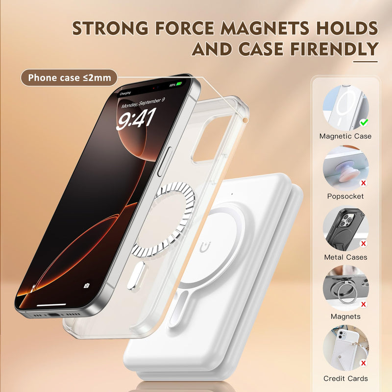 Magnetic Wireless Charger for iPhone: 3 in 1 Travel Charging Station for Apple Devices for iPhone 16 15 14 13 12 Pro Max Plus - Foldable Charging Pad for Apple Watch Series & Airpods 3 2 Pro White