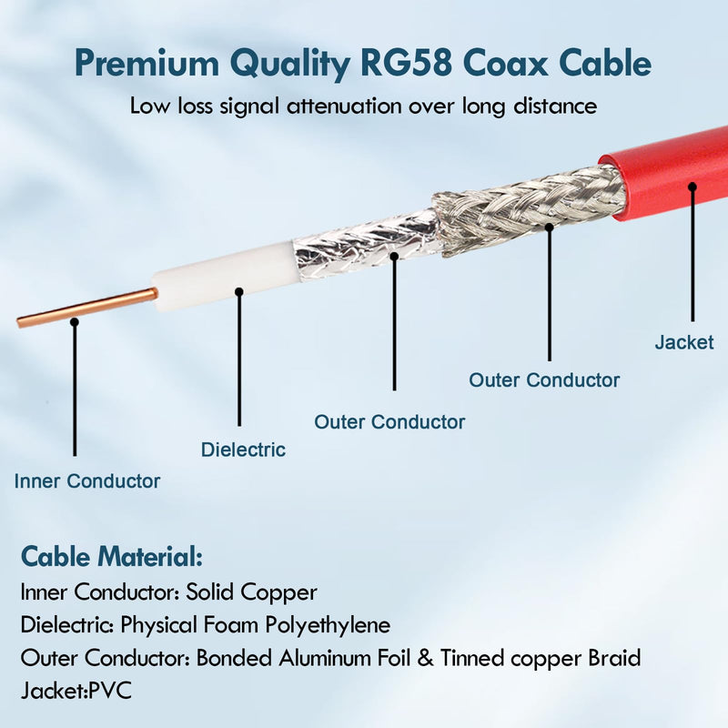 CB Coax Cable - 15FT RG58 PL-259 UHF Male to Male Cable low loss CB Antenna Cable CB Radio Coaxial Cable for CB Radio, Ham Radio, Amateur Radio, Antenna Analyzer, SWR Meter (Red) 1