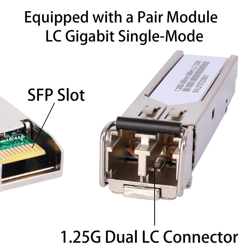A Pair Gigabit Ethernet SFP Fiber Media Converters with Dual Core LC Transceiver Module, Single-Mode LC, SMF RJ45 to SFP Slot up to 20KM, 10/100/1000Base-Tx to 1000Base-SX (2 Pack) SingleMode LC Dual Port
