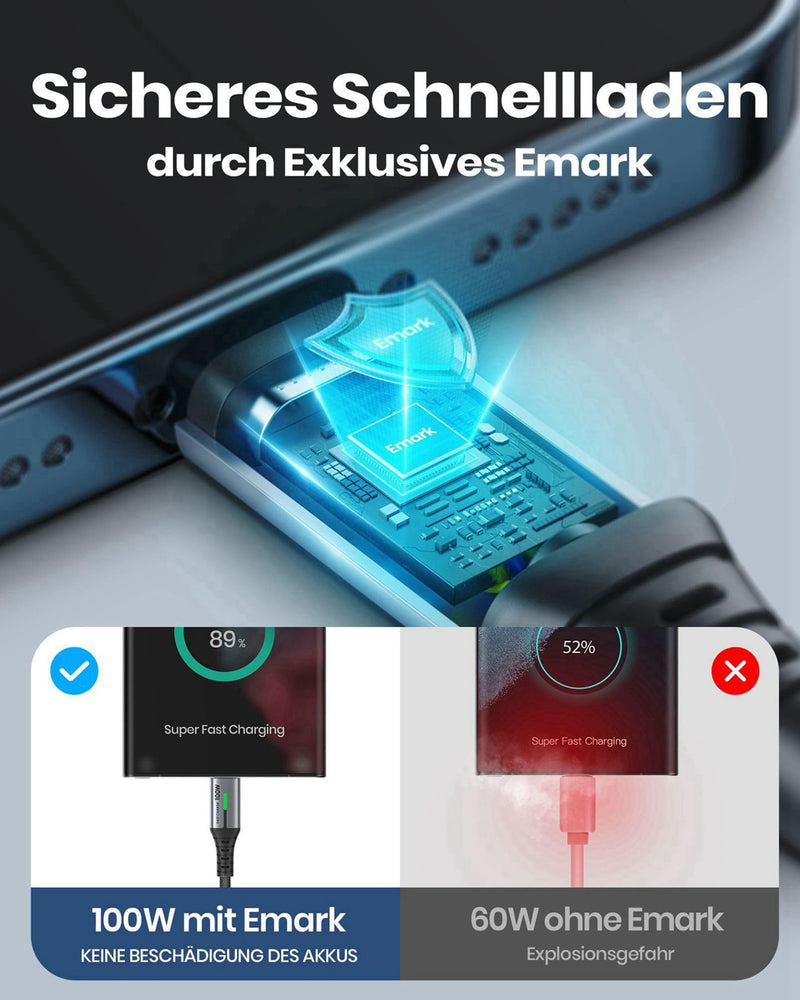 INIU USB C cable, 100W [2m] 5A PD QC 4.0 fast charging cable USB C to USB C cable, nylon braided charging cable USB C charger USB-C for iPhone 15 Samsung S21 Note 10 iPad MacBook tablets. 2m