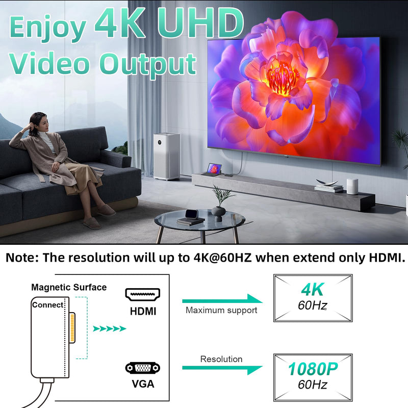 11 in 1 MS Surface Dock 4K@60HZ HDMI+VGA - Microsoft Surface Docking Station with Power Supply Surface Pro Docking Station for Surface Pro 11/10/9/8/X/7/6/5/4,Surface Laptop 6-1,Surface Book/Laptop Go 11 in 1 Surface Dock