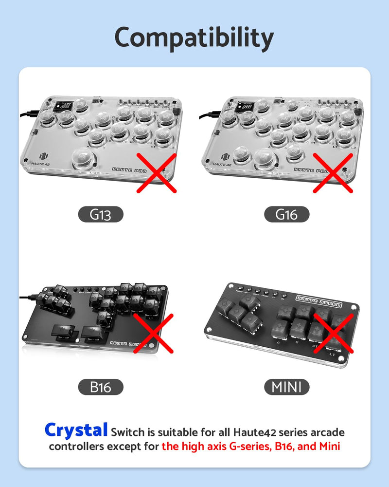 Sehawei 20Pcs Customized Kailh Choc V2 Low Profile Crystal Switches for All-Button Arcade Controller and Mechanical Keyboard