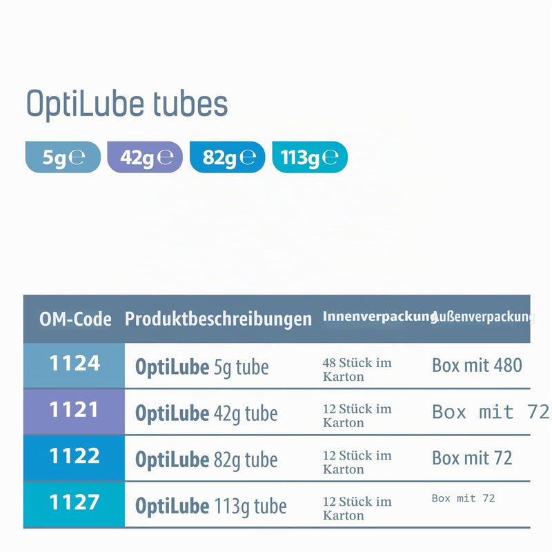 OptiLube Tubes - Sterile Lubricant in 5 g, 42 g, 82 g and 113 g Tubes, Water-Soluble with Simple Folding Cap 42 g (Pack of 1)