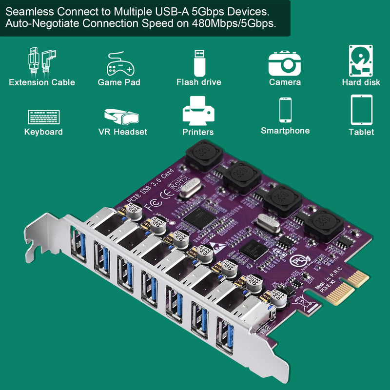 7X 5Gbps USB-A Ports PCIE USB 3.0 Expansion Card for Windows 11, 10, 8.x, 7, Vista, XP Desktop PCs, Built in FebSmart Self-Powered Technology, No Need Additional Power Supply (FS-U7L-Pro) FS-U7L-Pro Purple