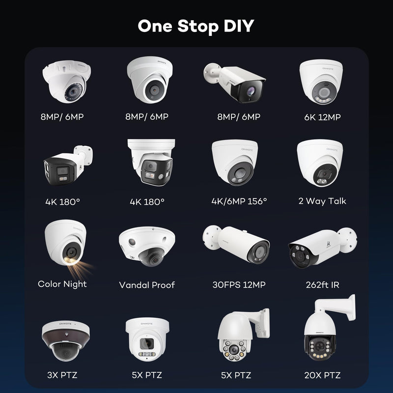 ONWOTE 2 Way Audio 4K 8MP PoE IP Camera, AI Human Vehicle Detection Activate Bright Spotlight, 125° Wide File of View, Indoor/Outdoor, Commercial Wired Camera for Business, Add-on to PoE NVR System