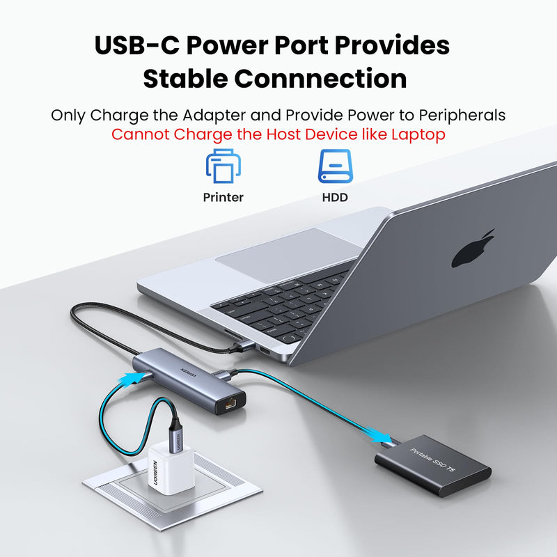 UGREEN USB to Ethernet Adapter, 5 in 1 USB Hub with Ethernet with 2* USB-C 3.2 (10Gbps) + 1*USB-A 3.2/1*USB-A 2.0/Gigabit RJ45, Network LAN Internet Dongle Compatible for Laptop, MacBook Pro/Air, XPS