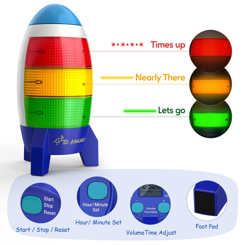 Countdown Timer! Blast Off Visual Timer for Kids with Audio Rocket, 0-24 Hour Countdown, Memory Function, Red Yellow Green Light, Easy Setup, Battery Operated for Classroom and Home Use