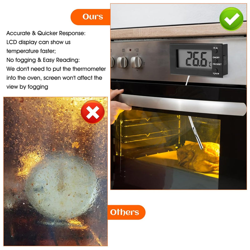 Hotloop Digital Oven Thermometer Heat Resistant up to 572°F/300°C Black