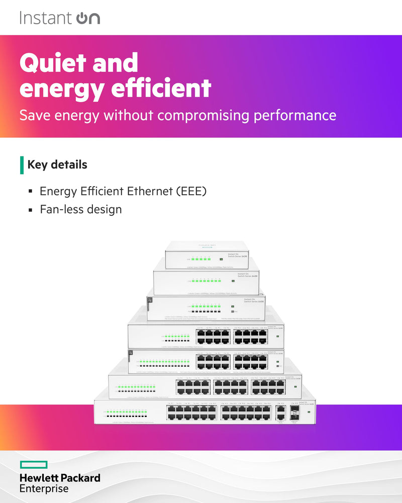 HPE Networking Instant On Switch Series 1430 5-Port Gb Unmanaged Layer 2 Ethernet Switch | 5X 1G | Fan-Less | US Cord (R8R44A#ABA) 5G