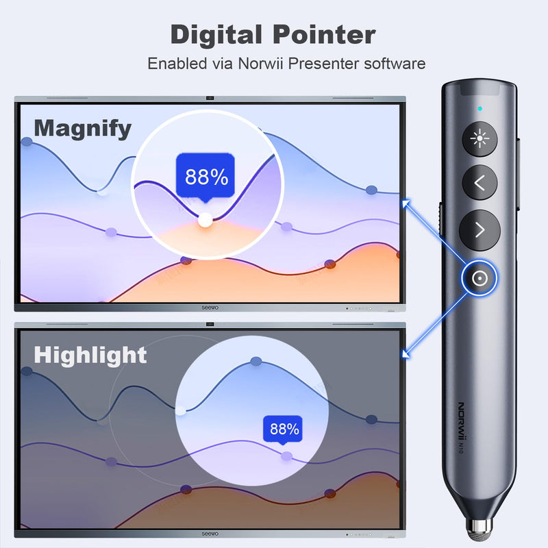 Norwii N10 Bluetooth Presentation Remote with Stylus Pen for Touch Screen, Advanced Digital Highlighting Presenter Clicker, 50M Range Metal Shell
