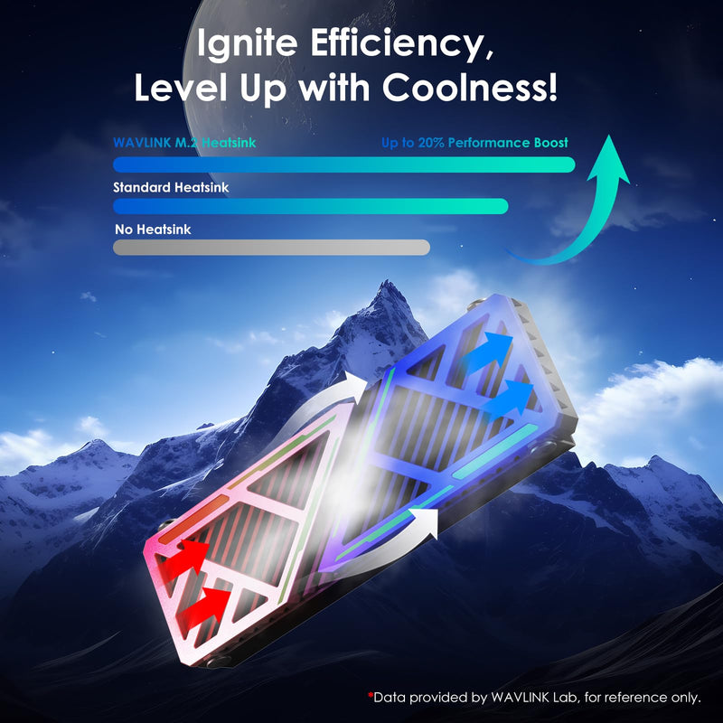 WAVLINK NVMe Heatsink 880X, M.2 Heatsink supporting 2280 NVMe/SATA SSDs for PC/PS5/mATX/Mini-ATX, High-Performance SSD Cooler with Dual Thermal Silicone Pads, 3mm Adjustable Height, Aluminum Alloy